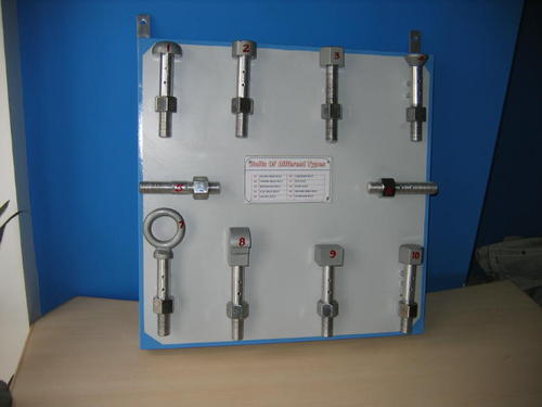 Hemispherical Sectional Models of Screw Threads