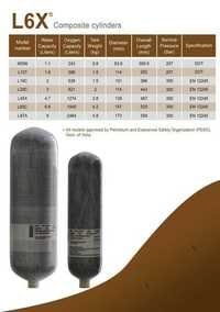 Carbon Composite Cylinder