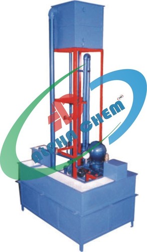 Closed Circuit Hydraulic Ram Test Rig