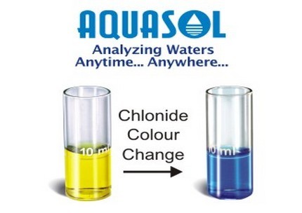 Chloride Test Kit