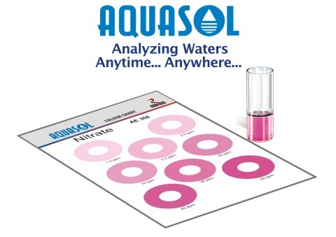 Nitrate Test Kit