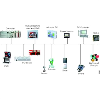 Industrial Automation Services