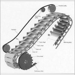 Commercial Escalator - Steel Aluminum, 5-20m Height Range, 30-35° Inclination | Reliable, Durable, Efficient, Easy Operation