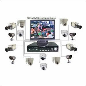 CCTV Camera System