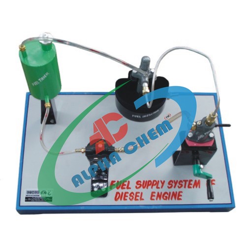 Fuel Supply System of a Diesel Engine