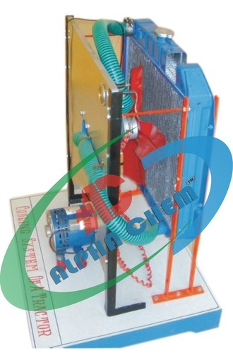 Cooling System of an Automobile