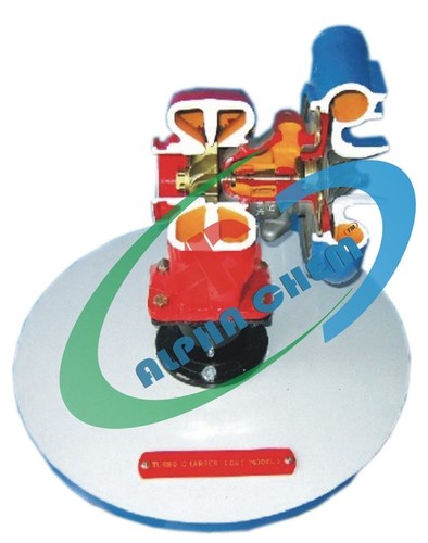 Turbo Charger Actual Cut Section