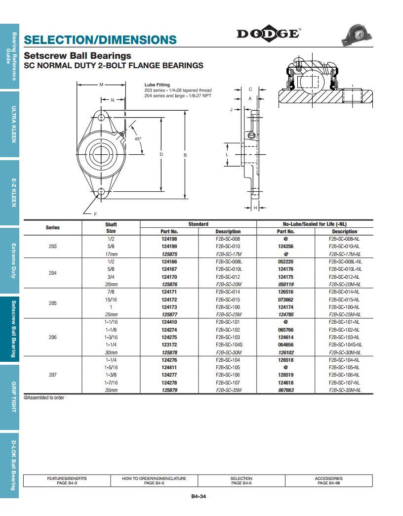 Set Screw Ball Bearings