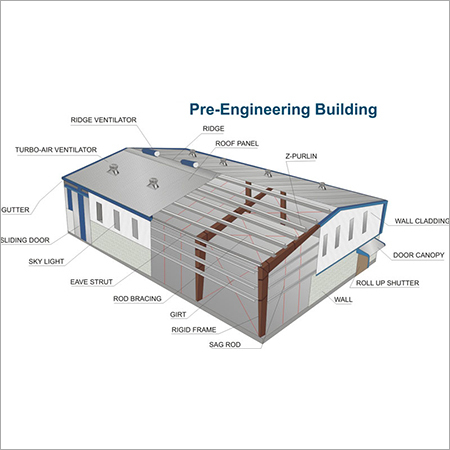 Pre Engineered Building - Steel Material, Variable Dimensions | Durable Structure, Easy Maintenance, Fast Installation, Versatile Use
