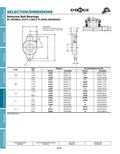 Set Screw Ball Bearings