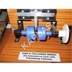 Translating Followers