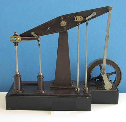 Mechanism Models