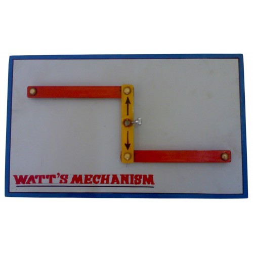 Mechanism Models