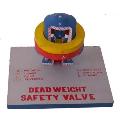 Dead Weight Safety Valve