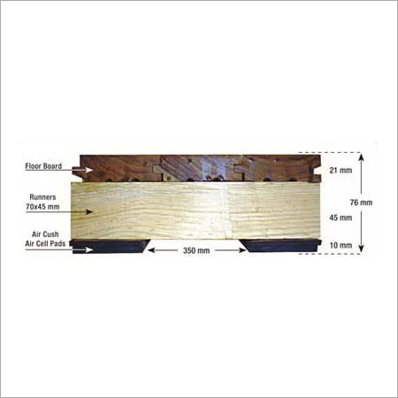 Squash Court Wooden Flooring