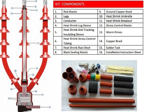 Heat Shrink Indoor/Outdoor