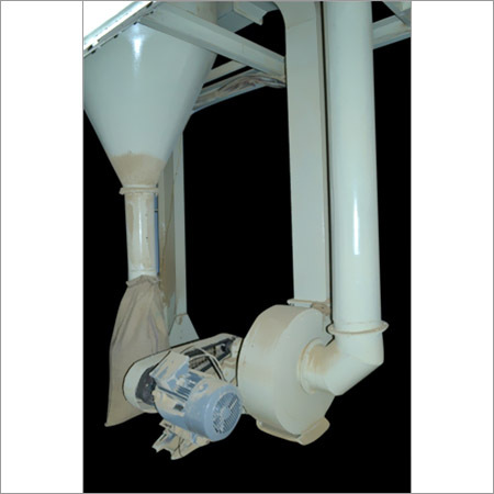 Industrial Blowers