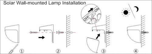 Solar Wall-Mounted Beach Lamp+