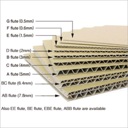 Brown Corrugated Paper