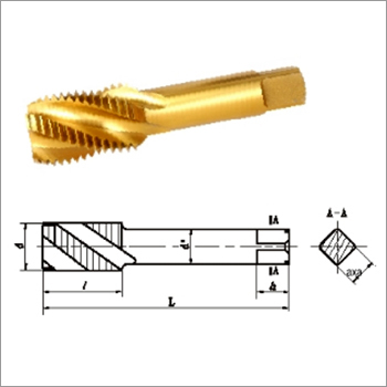 Threading Cutters