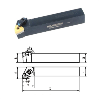Mechanically Clamped Turning Cutters