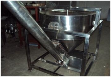 Screw Conveyor