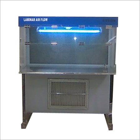 Laminar Air Flow