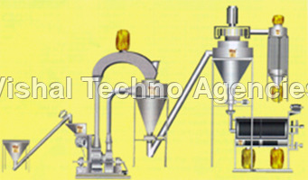 Automatic Besan Grinding Machine - Material: Stainless Steel