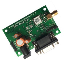 Sim28M_GPS Modem