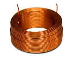 Hydraulic Coils