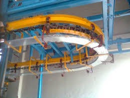 I Beam Overhead Conveyor