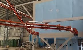 Mild Steel Enclosed Type Overhead Conveyor