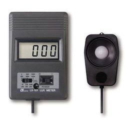 Refracto Meters