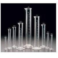 Measuring Cylinder