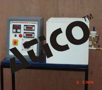 Thermal Conductivity Of Liquids