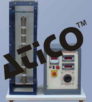 Heat Transfer In Natural Convection