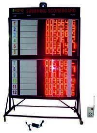 Swimming Scoreboard