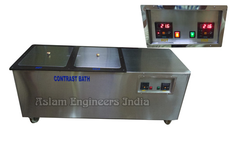 Contrast Bath