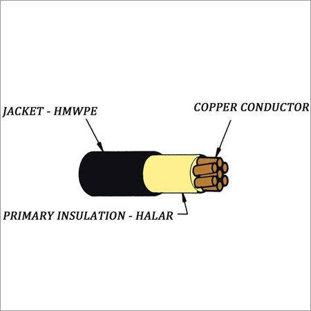 Cathodic Protection Solar Cable