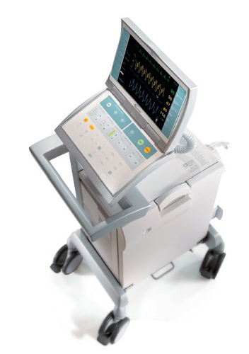 Intra Aortic Balloon Pump