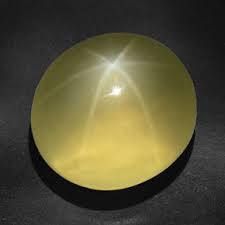 Lemon Quartz Ball