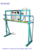 Parallel Flow Counter Flow Heat Exchanger