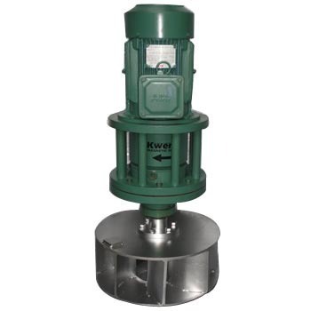 Magnetic Drive Vacuum Furnace Fans