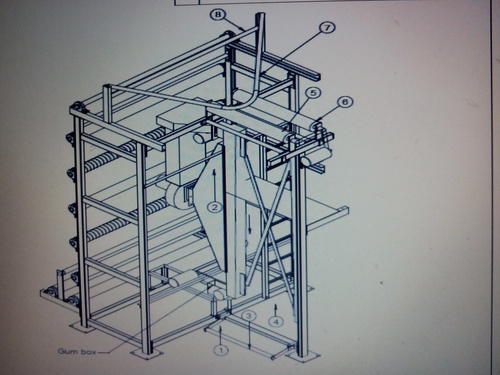 Gumming, Cutting & Rolling Machine