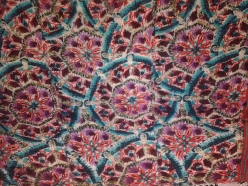 Printed Silk Fabrics