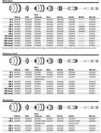 HyPerformance Consumables HPR400XD Parts