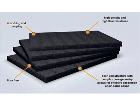 Acoustic Insulation Material