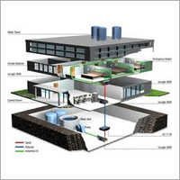 HVAC System