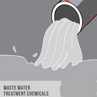  Water Treatment Chemicals