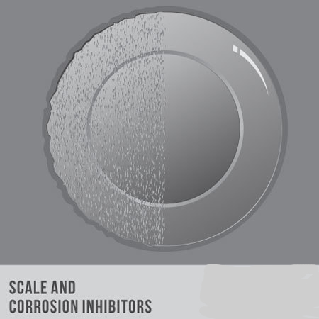 Scale And Corrosion Inhibitor